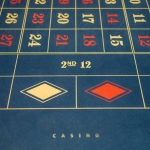 Красочная игра Gates of Olympus с богами древней Греции